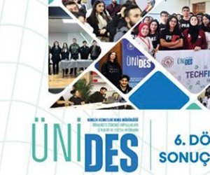 Tekirdağ Nkü Öğrenci Toplulukları Ünides 6. Dönemde 8 Projeyle ...